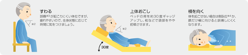 体位を整える