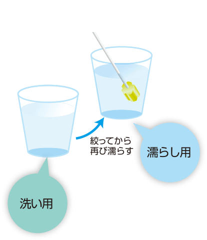 水などをいれたコップを2つ用意しましょう